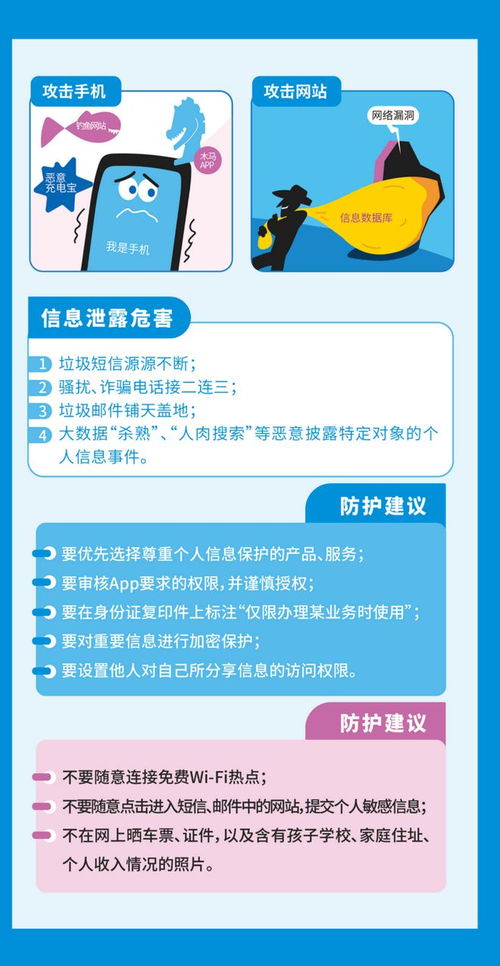 國家網(wǎng)絡(luò)安全宣傳周 | 構(gòu)筑防線，這些網(wǎng)絡(luò)安全知識你掌握了嗎？