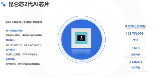 強強聯手 Ameya360與昆侖芯達成授權代理合作，共筑計算機軟硬件技術開發新篇章